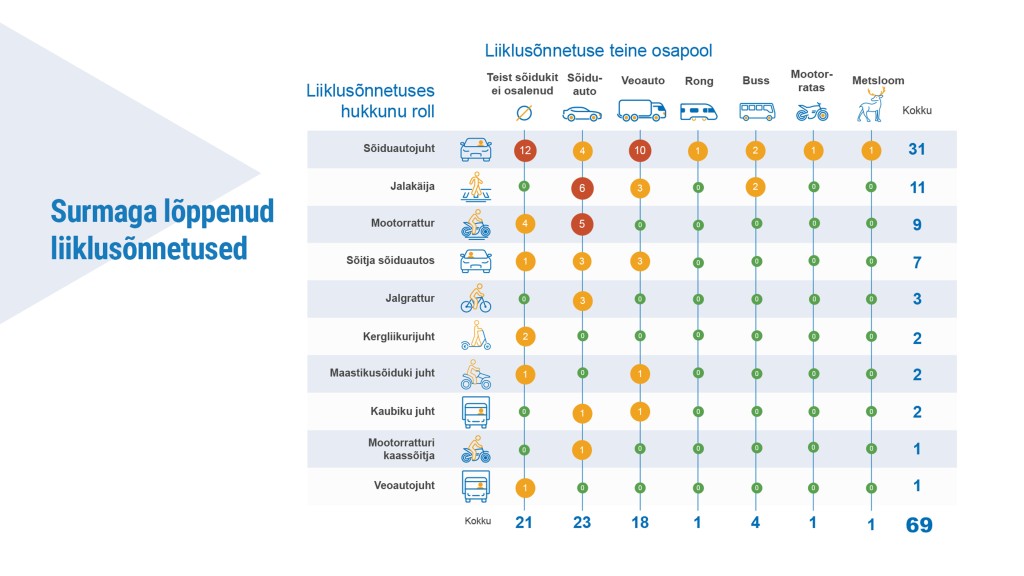TRAM_liiklusaasta_2024.jpg